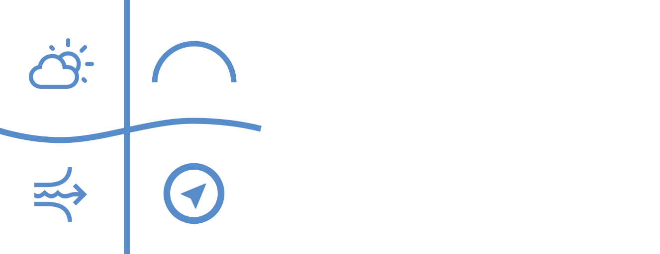 River Board roei-app